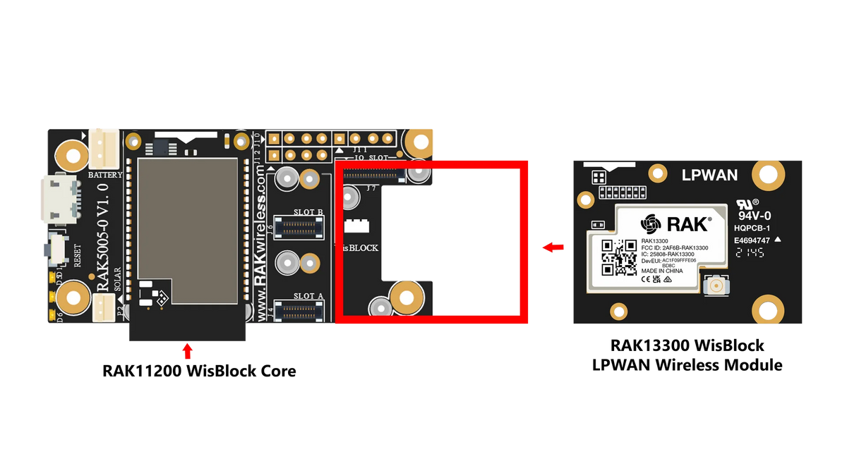 Module for LoRaWAN with Semtech LoRa Chip SX1262 | RAK13300
