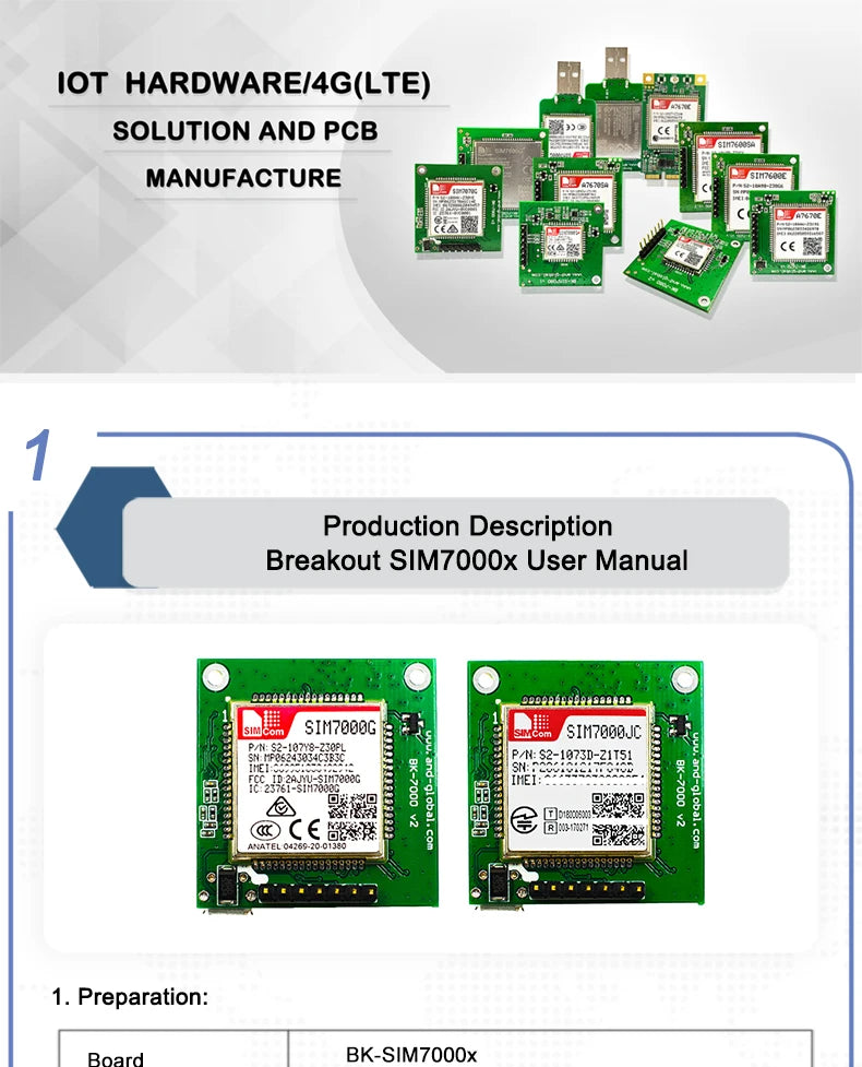 AND GLOBAL Design Original SIMCOM NB IoT Module SIM7000G Breakout with GPS