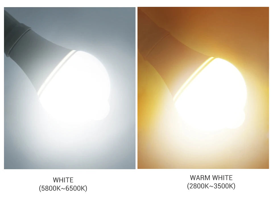 AC 85-265V 12W 15W 18W 20W B22 E27 Motion Sensor LED Light Bulb Human Infrared Sensing LED Lamp Auto ON/OFF Night Light for Home