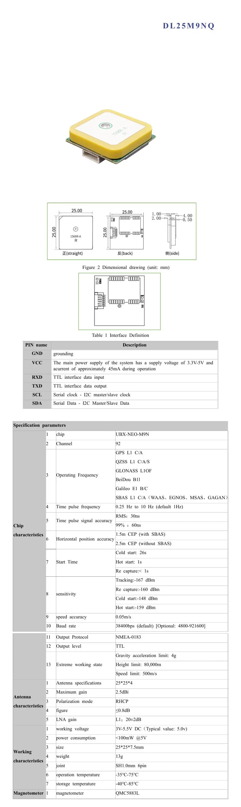 UBX-F10N/M9N GNSS/GPS Positioning Module RTK High-precision Centimeter Level Differential GPS Full System Satellite Navigation