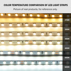 5mm 8mm Led Strip Light RA98 10mm PCB 2700K 3000K 3500K 4000K 5000K 6000K 5m 10m 24V 2835 120 240 LEDs Flexible Tape Lighting