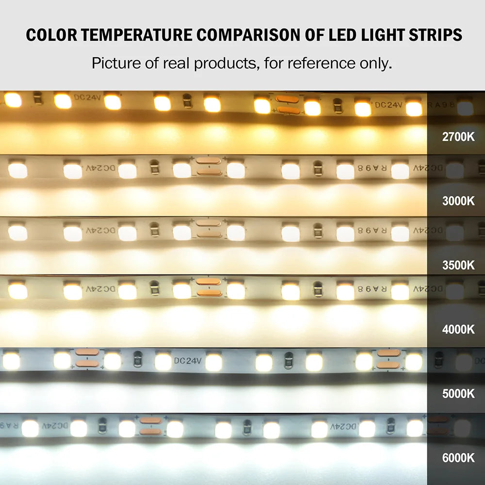 5mm 8mm Led Strip Light RA98 10mm PCB 2700K 3000K 3500K 4000K 5000K 6000K 5m 10m 24V 2835 120 240 LEDs Flexible Tape Lighting