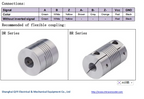 CALT GHST38 38Mm Outer 6Mm Shaft Rotary Encoder Pushpull Line Driver HTL NPN PNP Output For Industrial Automation Control