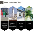 Free Shipping YYS Electrochemical NH3 Gas Ammonia Sensor Module Use For Public Toilet Sewer Garbage Station SC05-NH3