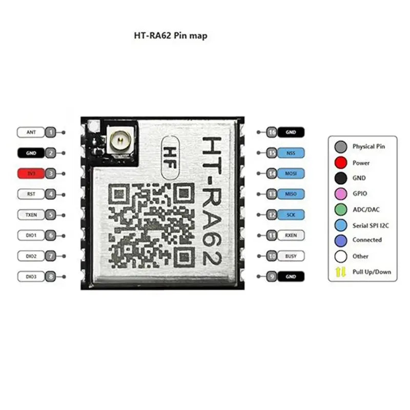 T69C! 3X HT-RA62 Lora Series Module 868-915Mhz SX1262 Low Power Consumption Spread Spectrum Communication with Antenna