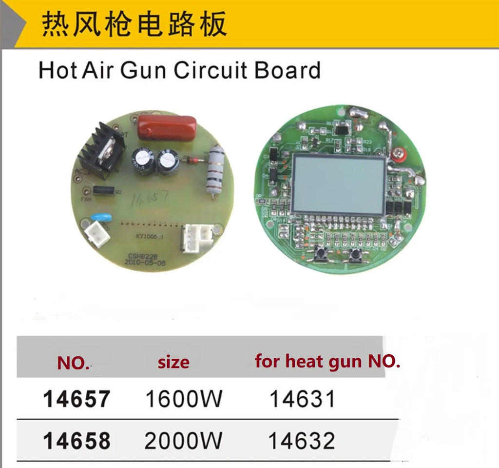 BESTIR tool 1600W 2000W hot air gun two-speed digital display temp adjustable 250L-500L/min electrician tool NO.14601