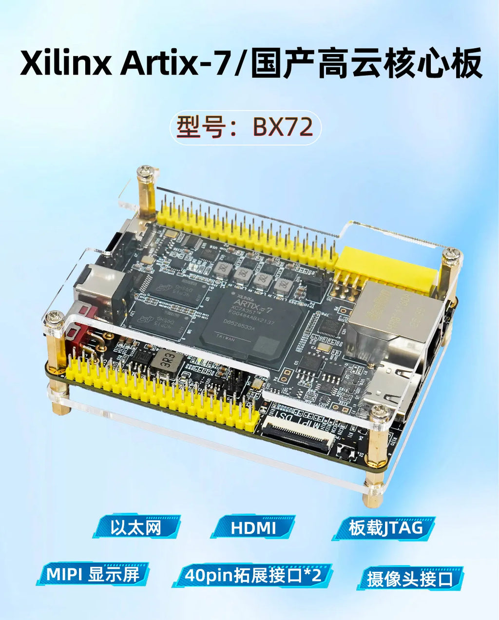 Xilinx ARTIX-7 FPGA Core Board, GOWIN Development Board,XC7A35/50/100/200T, HDMI, Ethernet, MIPI BX72