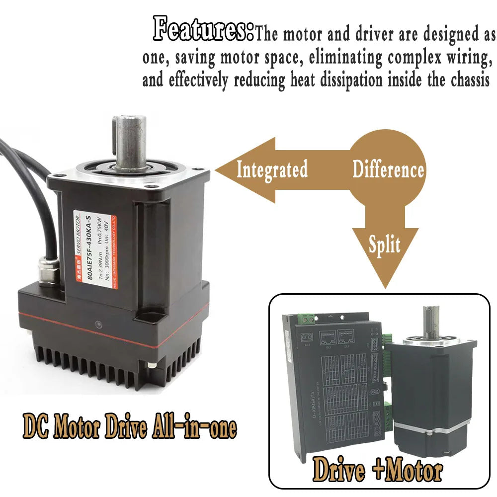 48V DC Servo Motor All-in-one Built In Drive 200-1000W Low Voltage 60/80mm Motor 17Bit Absolute Encoder 3000RPM With RS485