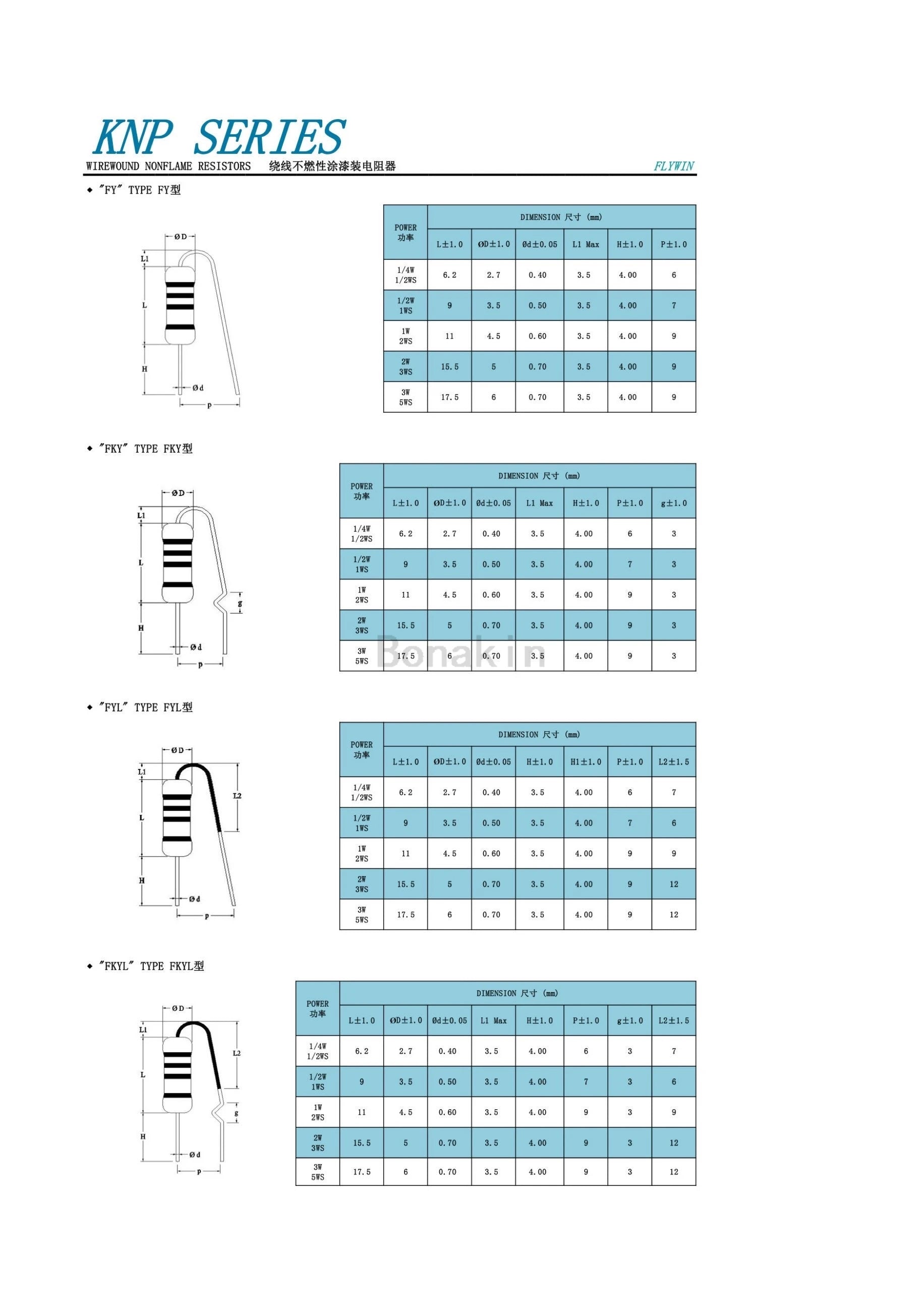 1/2W 1W 2W 3W 5% Wire Wound Resistor Fuse Winding Resistance 0.1R 0.22R 4.7R 5.1R 10R 20R22R 47R 51R 100R 220R 300R 470R 560ohm