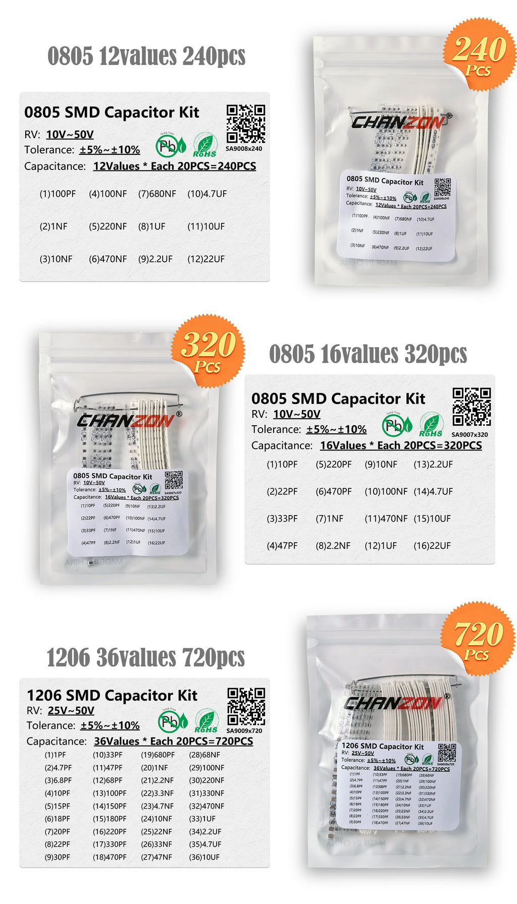 New SMD Capacitor Kits 0402 0603 0805 1206 MLCC 240-1000pcs Thick Film Chip Capacity Assortment Electronic Capacitor Set 2026