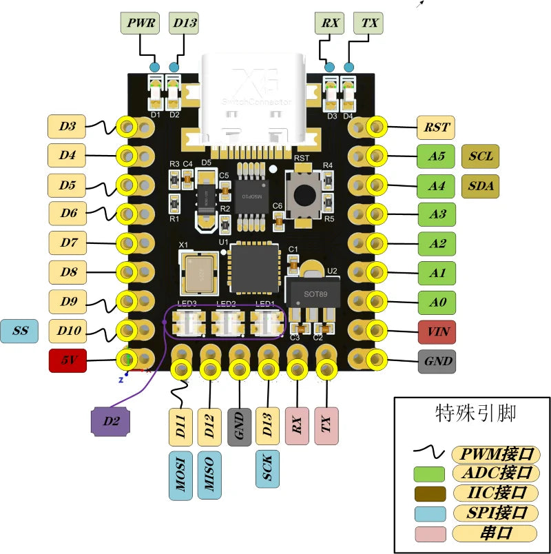 NANO V3.0 / Nano SuperMini Type-C development board atmega328p chip ch340 serial port For arduino