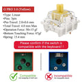 GATERON G Pro V3 3.0 Pro Switch 3pin for Mechanical Keyboard Pre Lubed RGB Linear Tactile White Yellow Red Silver Brown MX Axis