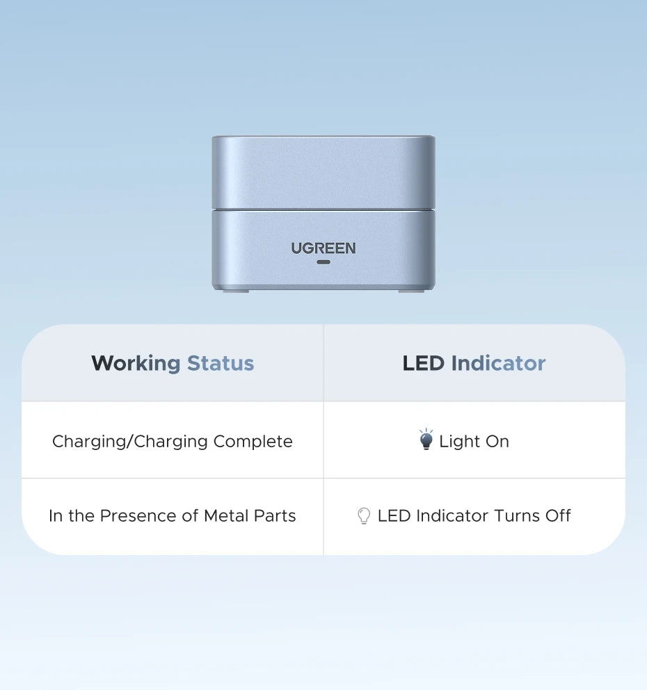 UGREEN Qi2.2 25W 15W 2-in-1 Magnetic Wireless Charger Stand Fast Charging Stand Charger For iPhone 16 17/AirPods Magflow Charger