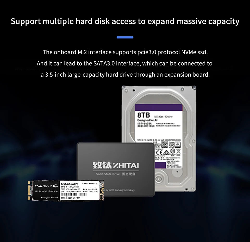 Youyeetoo X1 SBC Intel 11th Gen Jasper Lake N5105 Development Board X86 Computer Windows 10/11 Pro Ubuntu OS Support WiFi 6,NFC