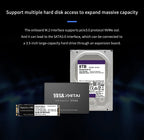 Youyeetoo X1 SBC Intel 11th Gen Jasper Lake N5105 Development Board X86 Computer Windows 10/11 Pro Ubuntu OS Support WiFi 6,NFC