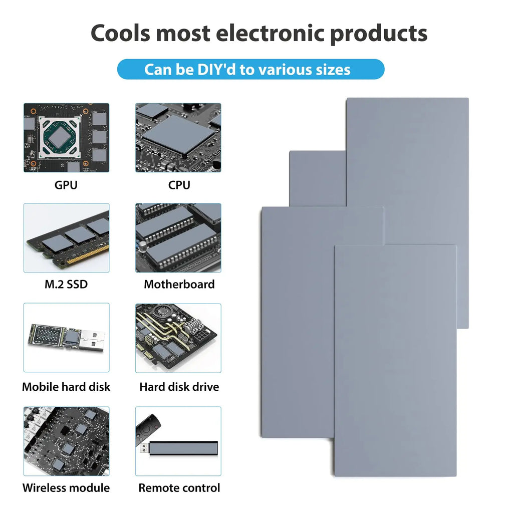 24W/MK GPU CPU Thermal Pad Heatsink Cooling Conductive Silicone Pad 80x40/100x100mm High Quality Thermal Pad thermal insulation