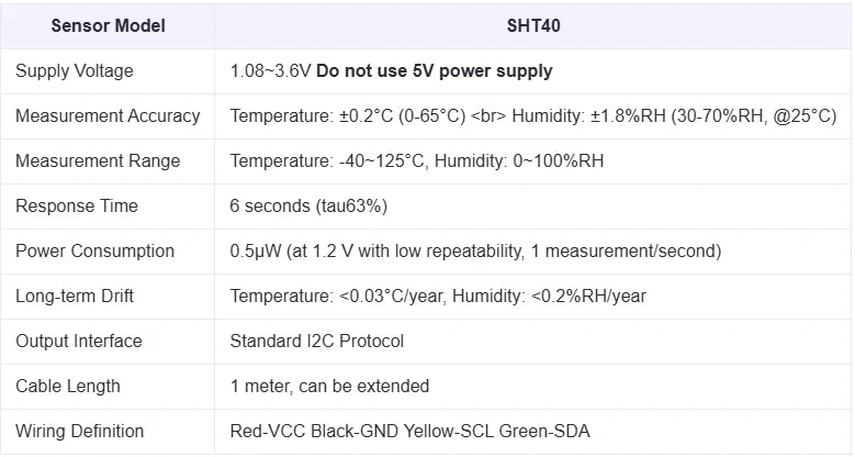 1-10PCS SHT20/SHT30/SHT40 Waterproof Stainless Steel I2C Temp & Humidity Sensor Digital I2C Probe, Ideal For Precise Measurement