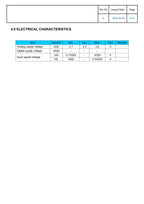 2.06-inch AMOLED display capacitive touchscreen CO5300AF-51 driver IC QSPI interface 24-pin male connector