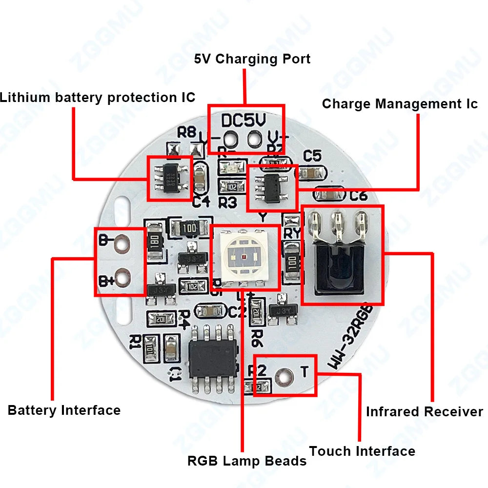 LED Light Panel 5V Color RGB Colorful Gradient Light Source Infrared 24-Key Wireless Remote Control Switch Nn/Off Control/Touch
