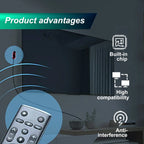 SPENFiLY Universal IR Blaster Emitter & Receiver for Cable Box, STB & Amplifiers, Long‑Range Infrared Remote Control Extender
