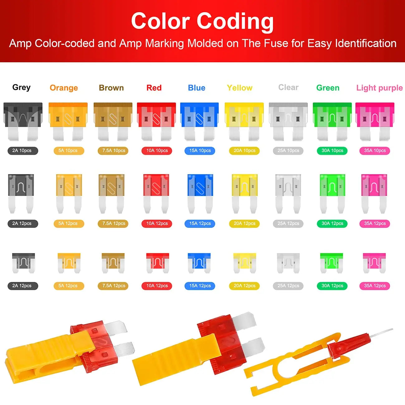 1000/306/120/50PCS Car Fuses Assortment Kit, Mixed Vehicle Blade Fuses - Standard & Mini & Low Profile Mini Fuse