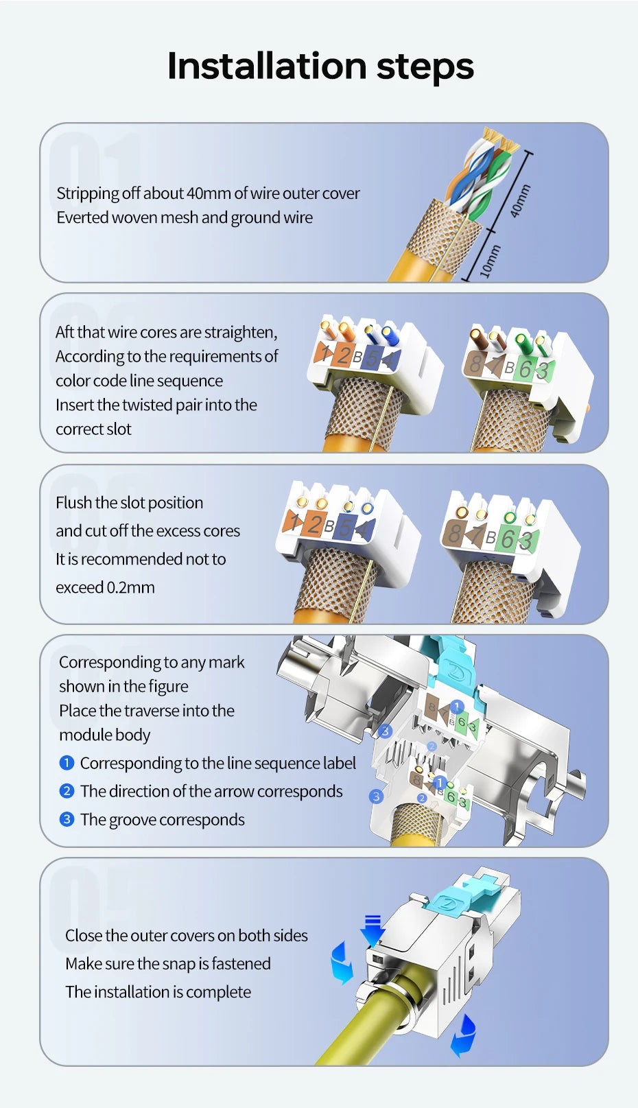 Cncob Tool-Less Connector ,Cat7 Ten-gigabit transmission Ethernet Network Termination Tool-free RJ45 connector PLug