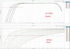 D1pro tpa3255 pffb stereo power amplifier 2.1 channel pure post-stage digital power amplifier
