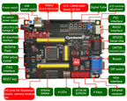 Educational DIY Kit Electronic Altera CycloneIV EP4CE10 FPGA PCB Demo Board with PS/2 UART VGA LCD Camera Network USB Blaster