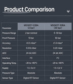 WitMotion WT-DP03 High Precision Water Depth Pressure Sensor MS5837 30Bar ADC 0.016mbar Resolution for Arduino ROV AUV Diving