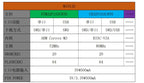 SONGXIN LIGHT Mini STM32F103C8T6 CH340 Board Original Microcontroller Development ARM Core Correx-m3 Architecture Minimum System