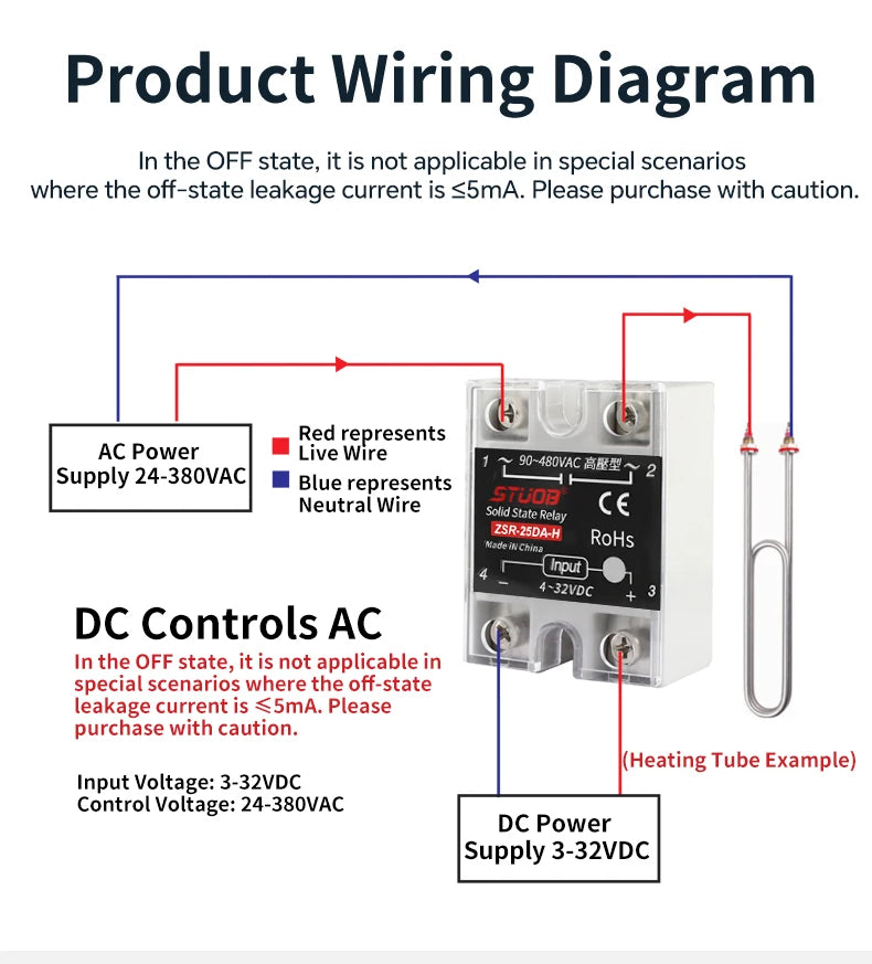 High-voltage Single-phase Solid State Relay Input 4-32VDC to Output 90-480VAC DC to AC SSR 10/25/40A Module Relay