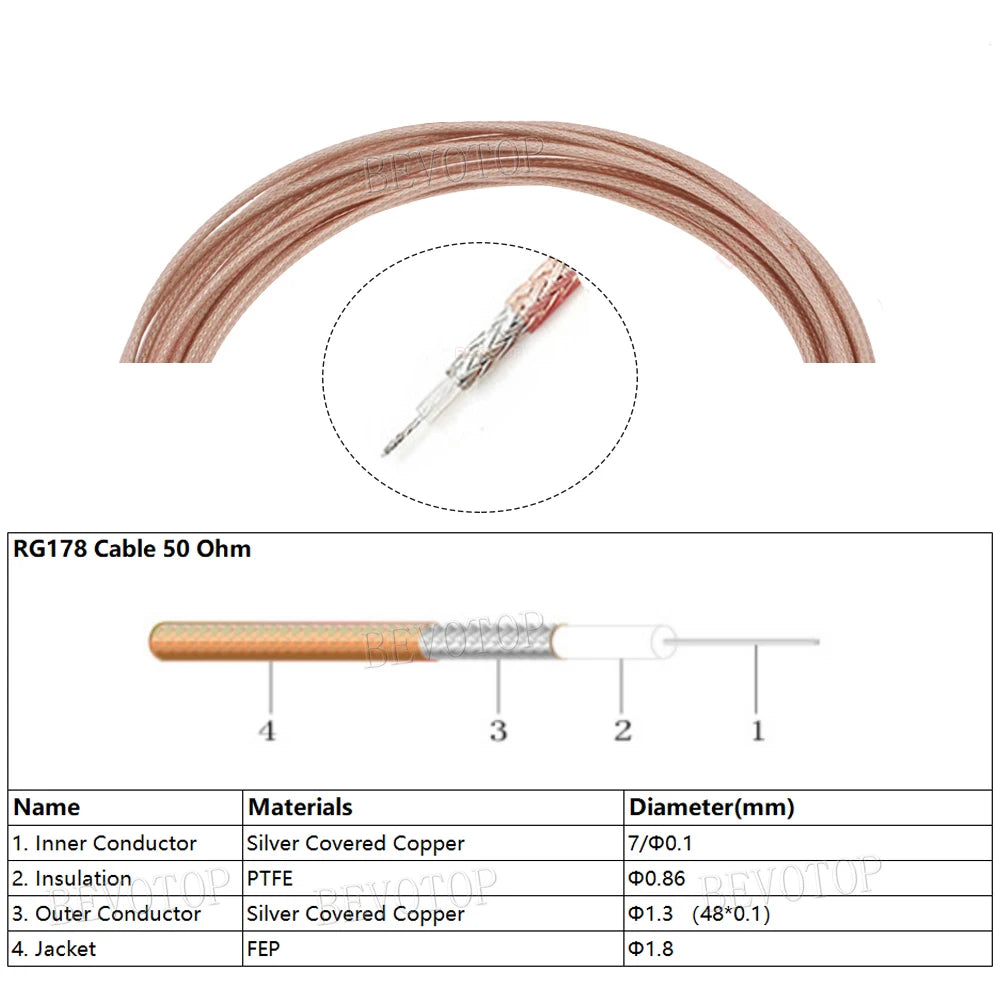 1Pcs RG-178 U.FL IPX-1 Female to N Male/Female Straight Connector N to IPX RG178 Cable Pigtail RF Coaxial WIFI WLAN 10cm-50cm