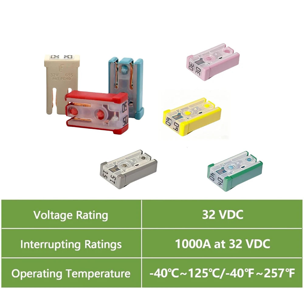 10/14/16/28Pcs MCASE Fuse 15A 20A 25A 30A 40A 50A 60A 32V Mini Slotted Automotive Shaped Cartridge Kit With Plastic Shell Box