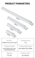 Motion Sensor Light Wireless LED Night Light Rechargeable Night Lamp Closet Cabinet Wardrobe Lamp Kitchen Staircase Backlight