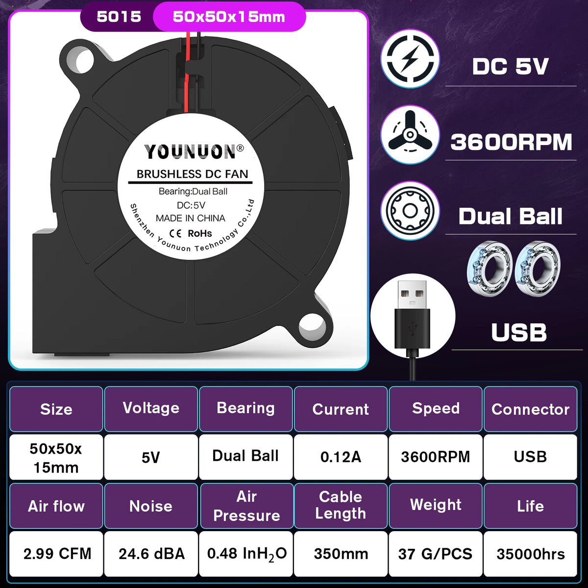 5015 50mm DC 24V 12V 5V 2Pin Dual Ball/Sleeve Bearing Brushless Cooling Turbine Blower Fan 50mm x 15mm Blower Cooler Fan