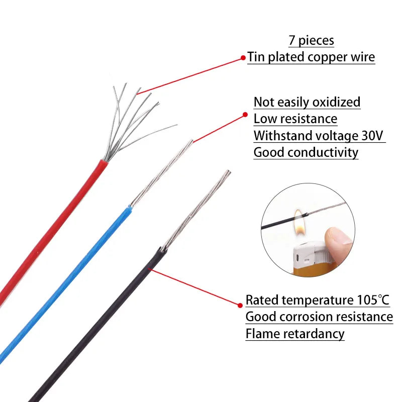 26-40AWG UL10064 PTFE High Temperature Wire Ultra Fine Micro Cable Plastic Solder High Conductivity Copper Cable 10M/20M/50M