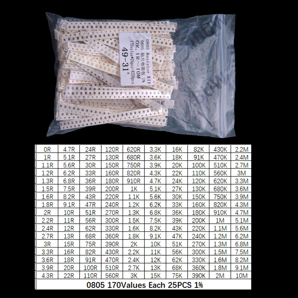 170/146/60Values 4k 0603 0805 0402 1206 SMD resistor sop 1% Each 50PCS Each 25PCS 5k 1k 2k 3k