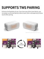 1-10 PCS DIY BT Audio Receiver Board DC 3.5V-5V 5W Mono Amplifier Decoder Board MP3 Player TWS 3.5mm AUX Speaker Stereo Module