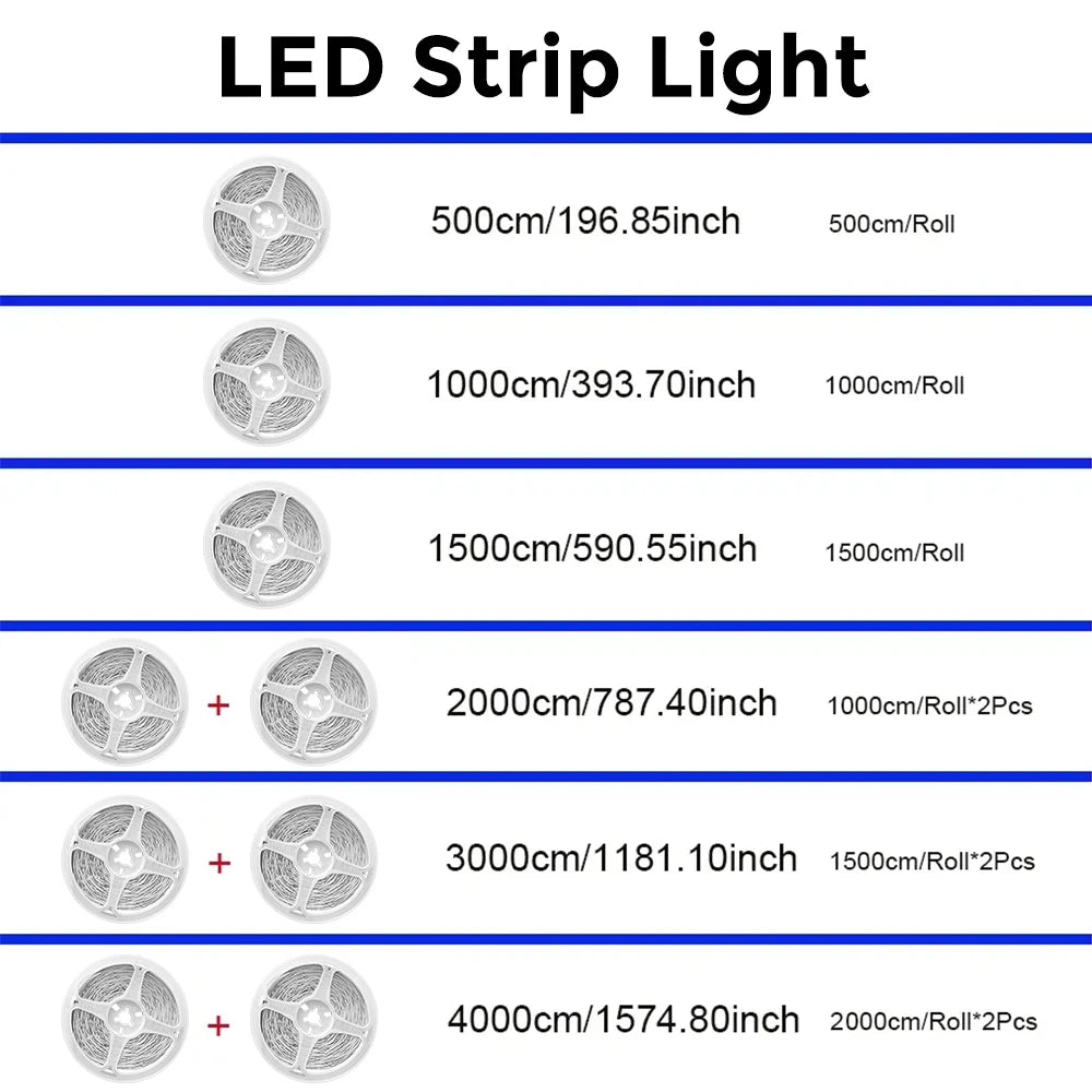 (EU Plug) LED Strip Light RGB Music Sync Color Changing  Sensitive Built-in Mic, App LED Lights DC12V Flexible