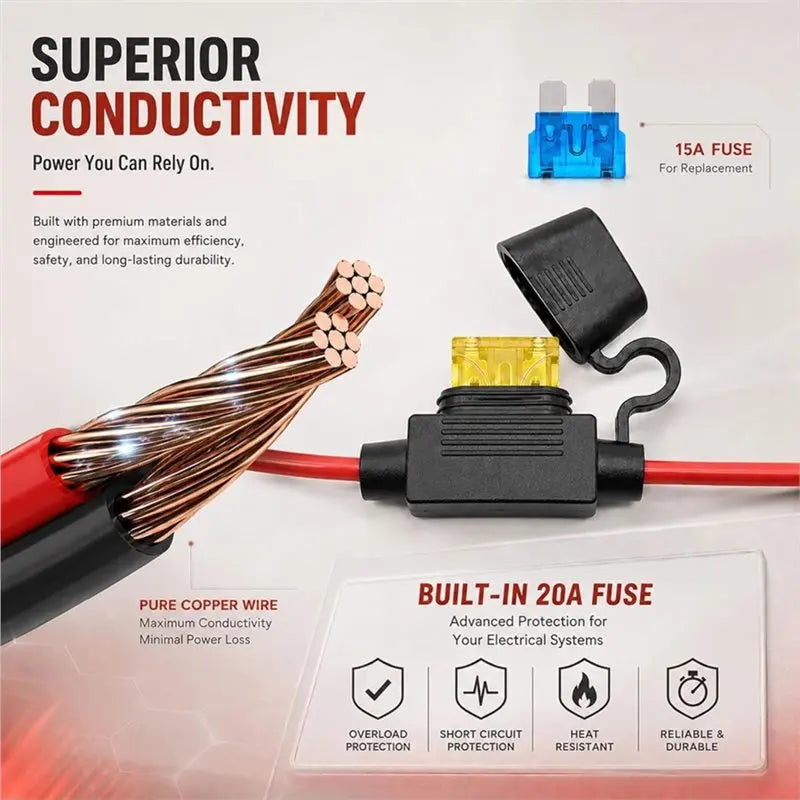 CHCH XT60 To SAE Connector, 10AWG XT60 Connector Extension Cable With Inline 15A/20A Fuse, Heavy Duty Pure Copper Female Termina
