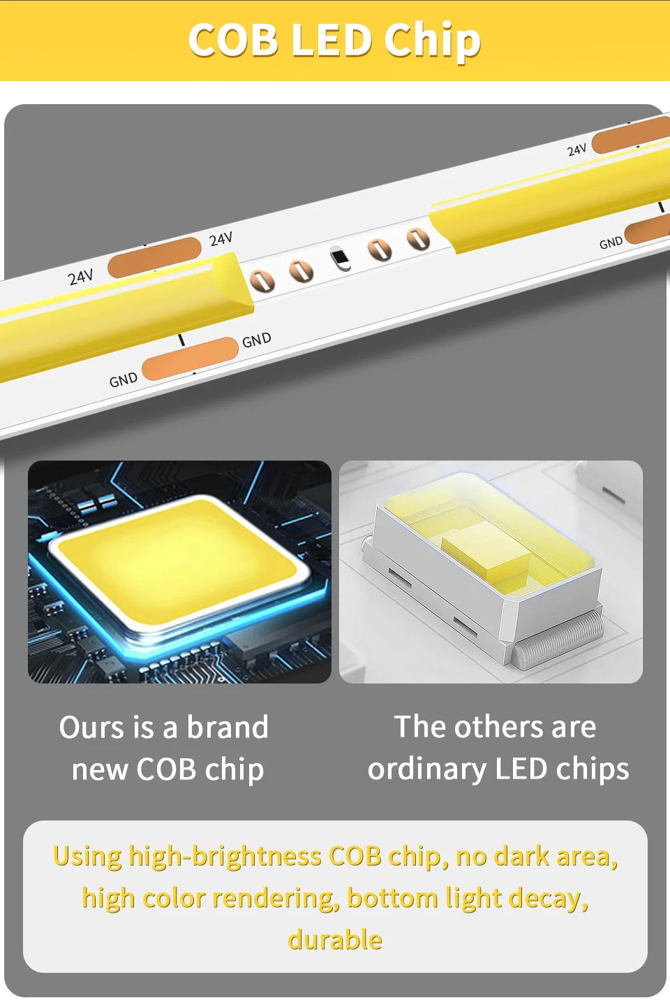 Linear regulável 24v 12v cob luzes de tira led 8mm 320leds/m fita flexível led para decoração do quarto 3000k 4000k 6000k 1m 5m