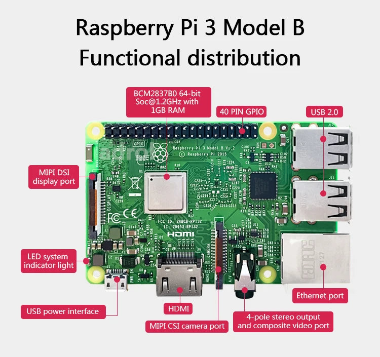 Original Raspberry Pi 3 Model B /3B+ Plus BCM2837 1.2G ,Raspberry Pi 3 B+ with 2.4G & 5G WIFI 4.2 Bluetooth and PoE
