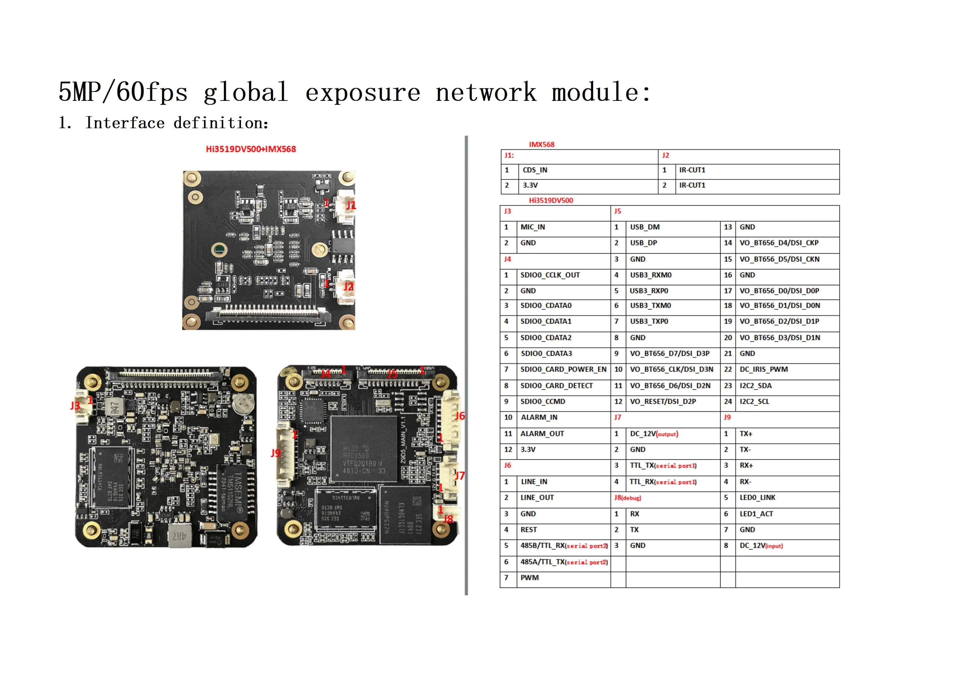 5MP 60FPS Global Shutter IP Camera Module IMX568 1/1.8" CMOS 2488*2048 Board High Speed Capture RTSP Onvif For Machine Vision