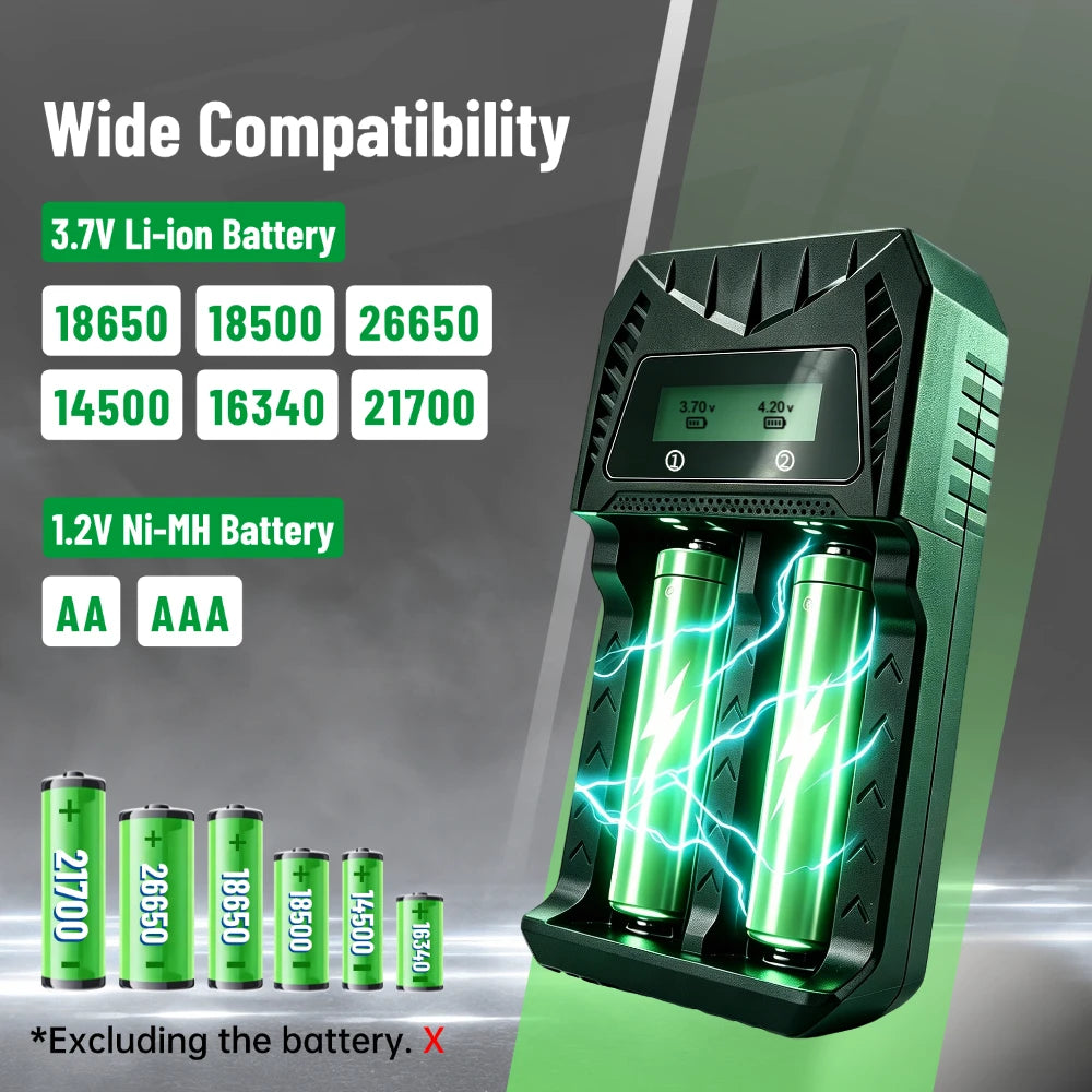 PUJIMAX 2-Slot LCD Battery Charger with Type-C For 18650 21700 26650 14500 16340 3.7V Lithium AA AAA 1.2V Ni-MH NiCd Battery