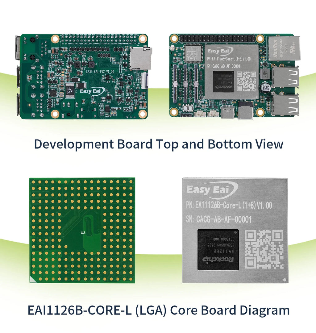 3 TOPS NPU AI Core Module, EASY EAI PI2 RV1126B LGA Package Core Board, Quad-Core A53 ARM Processor, 4K Vision Embedded Hardware