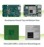 3 TOPS NPU AI Core Module, EASY EAI PI2 RV1126B LGA Package Core Board, Quad-Core A53 ARM Processor, 4K Vision Embedded Hardware