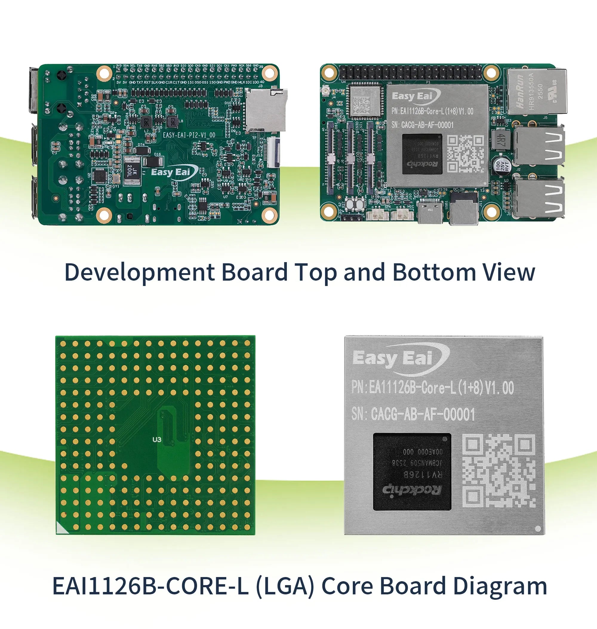 3 TOPS NPU AI Core Module, EASY EAI PI2 RV1126B LGA Package Core Board, Quad-Core A53 ARM Processor, 4K Vision Embedded Hardware