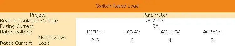 LANBOO 22B2 Economy Metal Pushbutton Switch / 1NO1NC / Momentary or Latching Available. Ring/Power Supply Button
