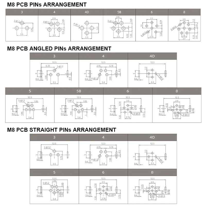 CAZN M8 Welding Panel Connector Male Female Back Mount Socket SMD 3 4 5 6 8 Core Angle Pin Male and Female Socket