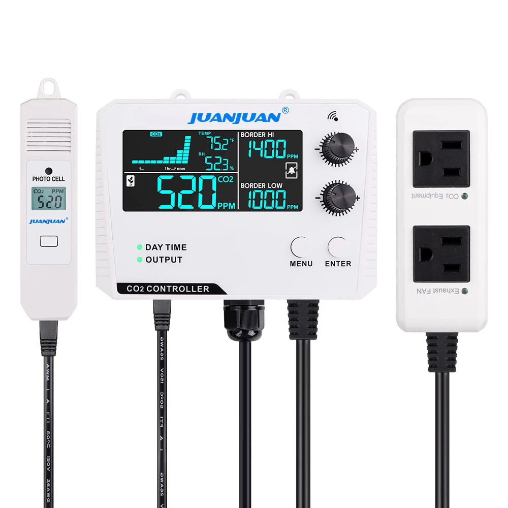 Smart CO2 Controller Dual/Single Channel NDIR CO2 Sensor Day Night Carbon Dioxide Detector For Greenhouse Hydroponics EU/US plug
